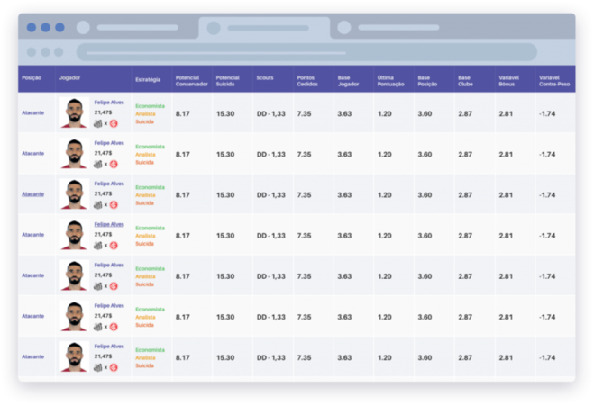 Interface da plataforma Cartomante FC